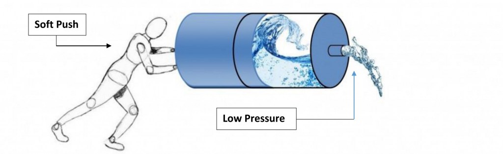 Low Pressure Push_edited-1